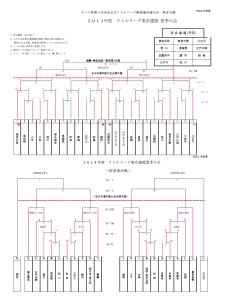summer semifinal&final