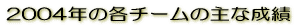 2004�N�̊e�`�[���̎�Ȑ��� 